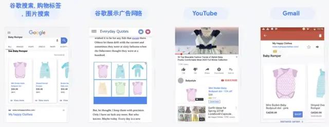 旺季冲刺｜Google 智能购物广告7大投放策略