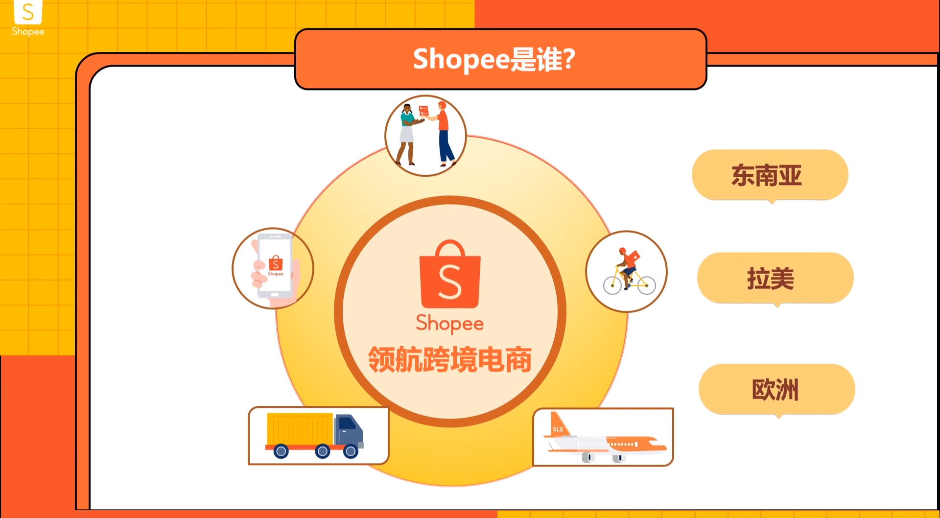 Shopee卖家提高曝光量的几个实用小功能